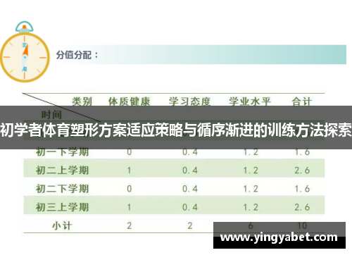初学者体育塑形方案适应策略与循序渐进的训练方法探索