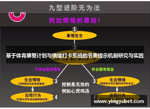 基于体育康复计划与情绪打卡系统的节奏提示机制研究与实践