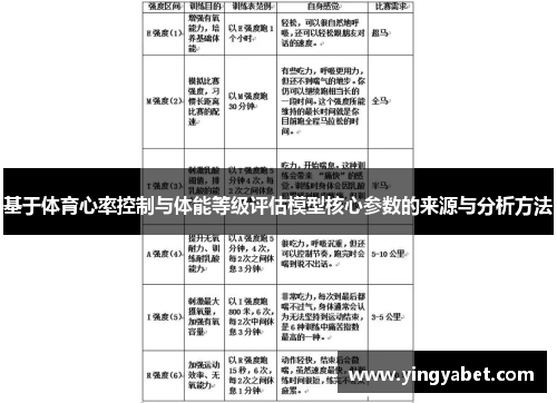 基于体育心率控制与体能等级评估模型核心参数的来源与分析方法